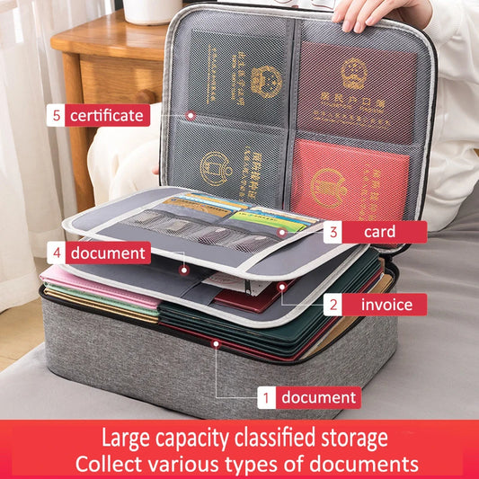 Large Capacity Document Storage Bag – Organizer for Certificates, Passports & Cards